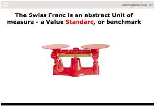 The Swiss Franc is an abstract Unit of measure - a Value  Standard ,  or benchmark 