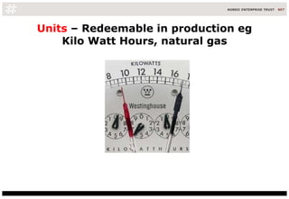 Units   – Redeemable in production eg Kilo Watt Hours, natural gas 