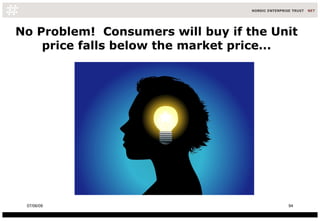 No Problem!  Consumers will buy if the Unit price falls below the market price... 10/06/09 