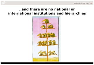 ..and there are no national or international institutions and hierarchies 