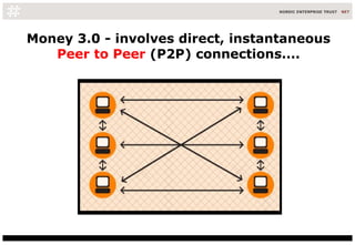 Money 3.0 - involves direct, instantaneous  Peer to Peer  (P2P) connections.... 