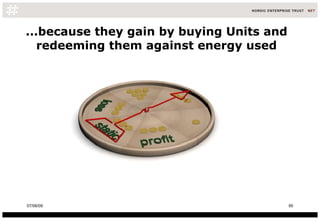 ...because they gain by buying Units and redeeming them against energy used 10/06/09 