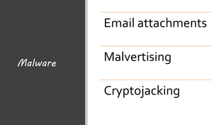 Malware
Email attachments
Malvertising
Cryptojacking
 