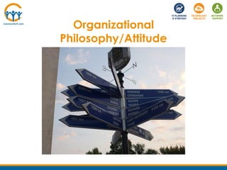Organizational
Philosophy/Attitude
 