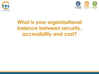 What is your organizational
balance between security,
accessibility and cost?
 
