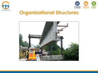Organizational Structures
 