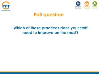 Which of these practices does your staff
need to improve on the most?
Poll question
 