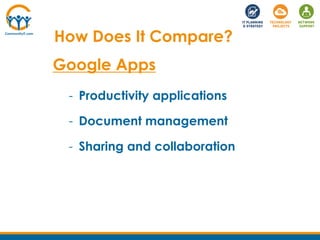 How Does It Compare?
Google Apps
- Productivity applications
- Document management
- Sharing and collaboration
 