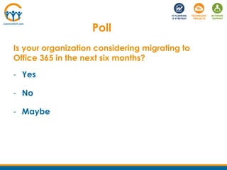 Poll
Is your organization considering migrating to
Office 365 in the next six months?
- Yes
- No
- Maybe
 