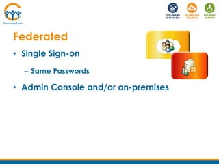 Federated
• Single Sign-on
– Same Passwords
• Admin Console and/or on-premises
 