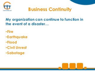 Business Continuity

My organization can continue to function in
the event of a disaster…

•Fire
•Earthquake
•Flood
•Civil Unrest
•Sabotage
 