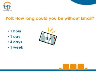 Poll: How long could you be without Email?

 • 1 hour
 • 1 day
 • 4 days
 • 1 week
 