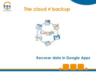 The cloud ≠ backup




    Recover data in Google Apps
 