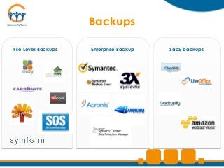 Backups

File Level Backups   Enterprise Backup   SaaS backups
 