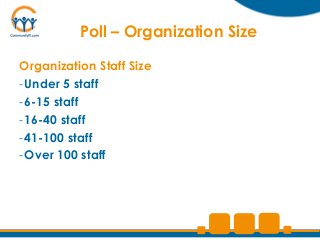 Poll – Organization Size

Organization Staff Size
-Under 5 staff
-6-15 staff
-16-40 staff
-41-100 staff
-Over 100 staff
 