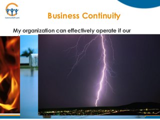 Business Continuity
My organization can effectively operate if our
primary data system is unavailable
 