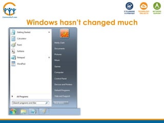 Windows hasn’t changed much
 