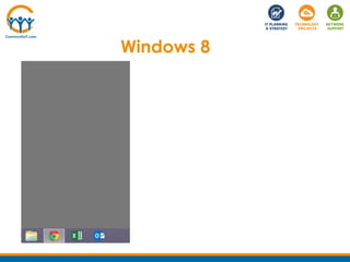 Windows 8
 