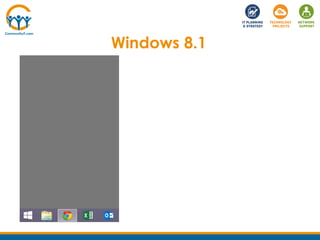 Windows 8.1
 