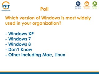 Poll
Which version of Windows is most widely
used in your organization?
- Windows XP
- Windows 7
- Windows 8
- Don’t Know
- Other including Mac, Linux
 