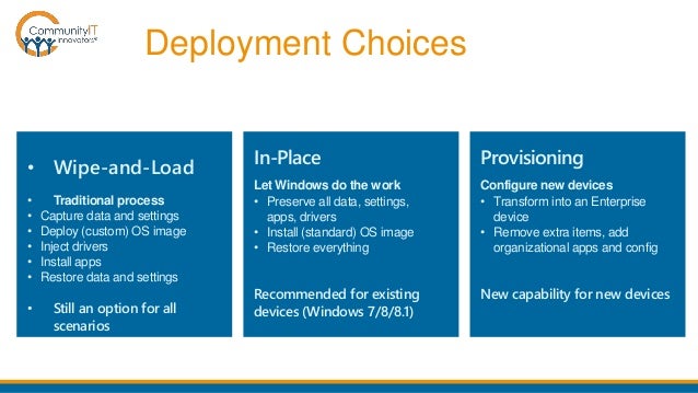 toolkit office 365 Community IT  Webinar 10  Windows Managing