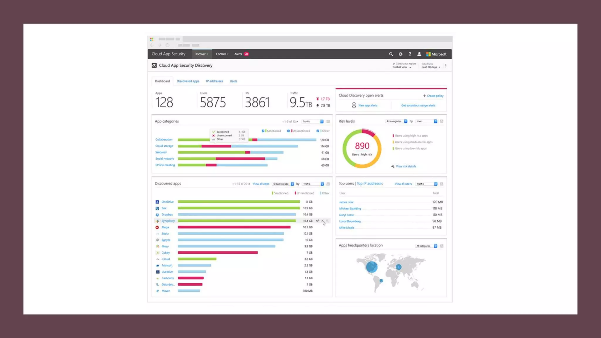 Office 365 Security Best Practices | PPTX