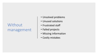 Without
management
• Unsolved problems
• Unused solutions
• Frustrated staff
• Failed projects
• Missing information
• Costly mistakes
 