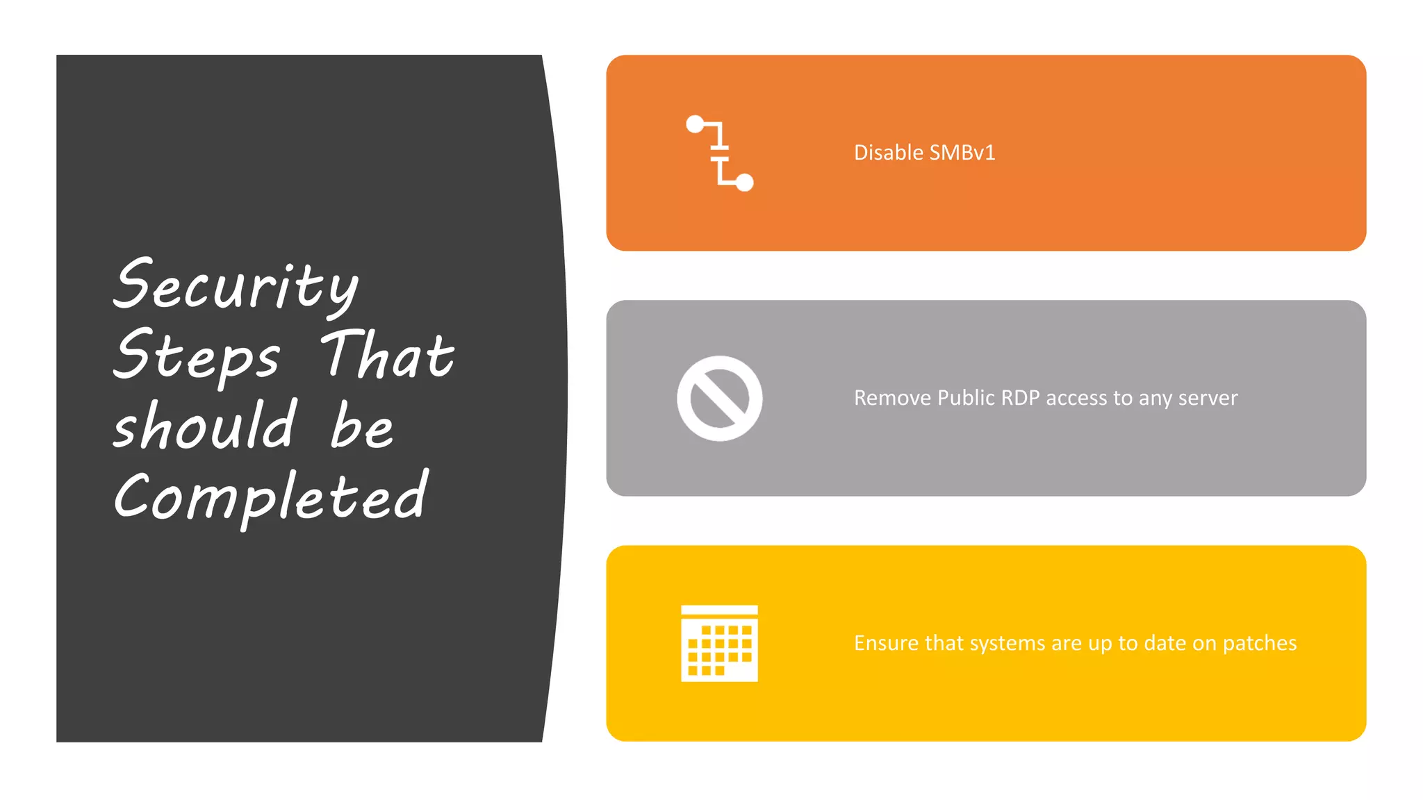 Security
Steps That
should be
Completed
Disable SMBv1
Remove Public RDP access to any server
Ensure that systems are up to date on patches
 