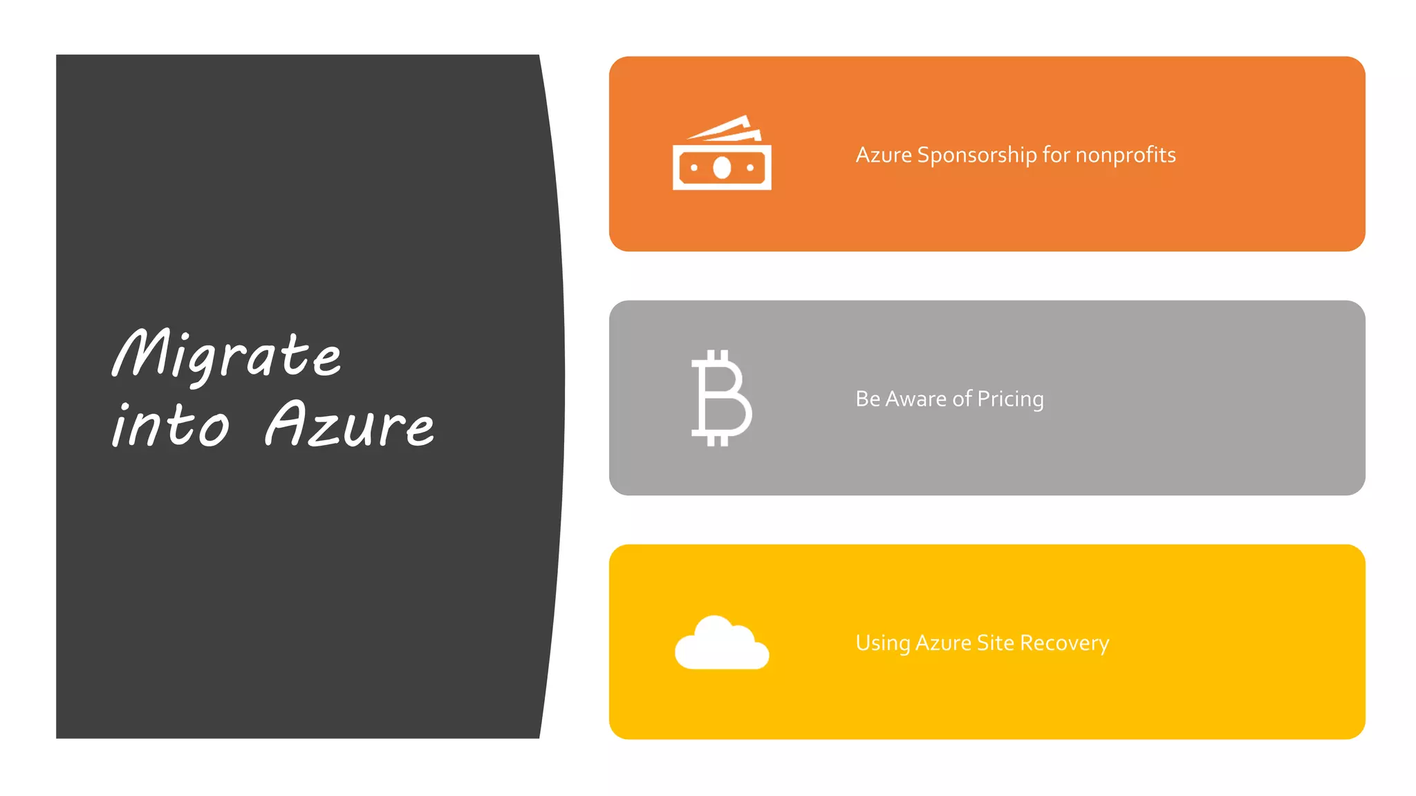 Migrate
into Azure
Azure Sponsorship for nonprofits
Be Aware of Pricing
Using Azure Site Recovery
 
