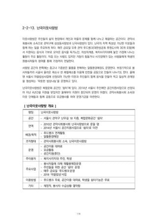 2-2-13. 난곡이웃사랑방
이웃사랑방은 주민들의 삶의 현장에서 개인과 마을의 문제를 함께 나누고 해결하는 공간이다. 관악사
회봉사회 소속으로 관악구에 삼성동사랑방과 난곡사랑방이 있다. 난곡의 지역 특성상 가난한 이웃들과
함께 하는 일을 주요하게 하다. 매주 금요일 오후 관악 푸드뱅크(대한성공회 후원도시락 30개 포함)에
서 지원되는 음식과 기부로 모아온 음식을 독거노인, 차상위계층, 복지사각지대에 놓인 가정에 나누는
활동이 주요 활동이다. 직접 오는 사람도 있지만 거동이 힘들거나 시각장애가 있는 사람들에게 학생자
원봉사자들의 참여를 통해 가정까지 전달한다.
사랑방 공간의 한쪽에는 중고나 기증받은 물품을 판매하는 알뜰환경매장도 운영한다. 부정기적으로 봉
사자들끼리 시골서 올라온 채소나 싼 제철채소를 이용해 반찬을 공동으로 만들어 나누기도 한다. 올해
엔 서울시 마을밥상사업에 선정되어 가난한 이웃과 주민들이 함께 음식을 만들어 먹고 일상적 관계망
을 형성하는 ‘따뜻한 밥상나눔’을 운영하고 있다.
난곡이웃사랑방은 복합문화 공간인 ‘쉼터’에 있다. 2014년 서울시 주민제안 공간지원사업으로 선정되
어 지난 4년간을 지원을 받았지만 올해부터 지원이 중단되어 운영이 어렵다. 관악사회봉사회 소속된
이웃 단체들과 함께 공동으로 모금행사를 하여 운영기금을 마련한다.
[ 난곡이웃사랑방 개요 ]
명칭 난곡이웃사랑방
공간 - 서울시 관악구 난우길 18 지층, 복합문화공간 ‘쉼터’
연역
- 2010년 관악사회봉사회 난곡사랑방으로 문을 염
- 2014년 서울시 공간지원사업으로 ‘쉼터’로 이전
배경/목적
- 푸드뱅크 연계활동
- 알뜰환경매장
조직형태 - 관악사회봉사회 소속, 난곡이웃사랑방
운영
- 공간이용 대여료
- 모금활동
- 공간지원(중단)
주이용자 - 복지사각지대 주민, 학생
주요사업
- 봉사자들에 의해 재활용매장운영
- 주민들을 위한 공간 ‘쉼터’ 운영
- 매주 금요일 ‘푸드뱅크’운영
- 2018 ‘마을밥상’사업
이용방법 - 푸드뱅크 무료, 공간이용 대여료, 학생들 쉼터기능은 무료
기타 - 재정적, 봉사자 수급상황 열악함
178
 