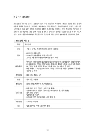 2-2-17. 효도밥상
효도밥상은 2012년 강서구 공항동의 동네 주민 모임에서 시작됐다. 새로운 주민을 찾고 연결해
마을을 문제를 찾아보고, 고민하고, 해결해보는 것이 목적이다. 힐링테이블매트 만들기, 나를 위한
식기만들기 등과 같은 공예와 먹거리를 결합한 프로그램을 진행하는 것이 특징이다. 먹거리가 단
순히 끼니를 해결하는 것을 넘어 자신을 발견하고 함께 모여 즐거운 시간을 만드는 매개가 되도록
한다. 방화11종합사회복지관과 협업해 지역 어르신을 위한 먹거리 봉사활동을 진행하기도 한다.
[ 효도밥상 개요 ]
명칭 효도밥상
공간 - 서울시 강서구 초원로16길 80, 301호 (공항동)
연혁
- 2012년도 모임 시작,
- 2014년도 마을공동체 지원 사업 시작
- 2015년 7월 방화11종합사회복지관 봉사 시작
배경/목적
- 먹거리에 대한 다양한 접근방법이 있으나 단순히 끼니를 해결하기 위함이나 먹거
리 교육과 지식 전달에 그치기보다는 함께 모여 즐거운 시간도 나누고 직접 조리하
며 건강한 삶을 이끌어 갈 수 있도록 하는 정보교류의 장 마련
- 마을 속에서 더 이상 혼자가 아니며 고유한 나의 가치를 깨닫고 함께여서 더 즐거운
건강한 삶 추구
조직형태 - 대표 1인, 주강사 3인
운영 - 공모사업, 회원제
주이용자 - 30대~70대 (지역주민, 독거어르신 등)
주요사업
- 나를 위한 식기 만들기 (식기 도예 활동)
- 힐링테이블매트 만들기 (손바느질, 테이블매트 등, 공예 활동)
- 음식 양념 만들기
- 힐링테이블 차리기
- 지역자원 연계 먹거리 활동, 공예 활동 등
이용방법 - 지역주민 누구나
기타 - 일정 참가비, 지역 자원 연계 활동
182
 