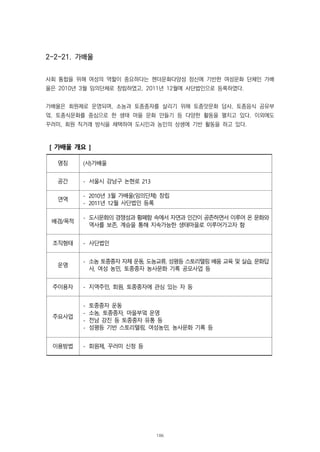 2-2-21. 가배울
사회 통합을 위해 여성의 역할이 중요하다는 젠더문화다양성 정신에 기반한 여성문화 단체인 가배
울은 2010년 3월 임의단체로 창립하였고, 2011년 12월에 사단법인으로 등록하였다.
가배울은 회원제로 운영되며, 소농과 토종종자를 살리기 위해 토종맛문화 답사, 토종음식 공유부
엌, 토종식문화를 중심으로 한 생태 마을 문화 만들기 등 다양한 활동을 펼치고 있다. 이외에도
꾸러미, 회원 직거래 방식을 채택하여 도시민과 농민의 상생에 기반 활동을 하고 있다.
[ 가배울 개요 ]
명칭 (사)가배울
공간 - 서울시 강남구 논현로 213
연역
- 2010년 3월 가배울(임의단체) 창립
- 2011년 12월 사단법인 등록
배경/목적
- 도시문화의 경쟁성과 황폐함 속에서 자연과 인간이 공존하면서 이루어 온 문화와
역사를 보존, 계승을 통해 지속가능한 생태마을로 이루어가고자 함
조직형태 - 사단법인
운영
- 소농 토종종자 자체 운동, 도농교류, 성평등 스토리텔링 배움 교육 및 실습, 문화답
사, 여성 농민, 토종종자 농사문화 기록 공모사업 등
주이용자 - 지역주민, 회원, 토종종자에 관심 있는 자 등
주요사업
- 토종종자 운동
- 소농, 토종종자, 마을부엌 운영
- 전남 강진 등 토종종자 유통 등
- 성평등 기반 스토리텔링, 여성농민, 농사문화 기록 등
이용방법 - 회원제, 꾸러미 신청 등
186
 