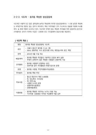2-2-2. 식도락 – 동자동 쪽방촌 밥상공동체
식도락은 서울역 인근 좁은 골목길에 늘어선 쪽방촌에 위치한 밥상공동체이다. 1~2평 남짓한 쪽방에
는 부엌은커녕 창문도 없는 경우가 허다하다. 쪽방 거주자들은 간이 가스버너나 밥솥을 이용해 식사를
한다. 늘 화재 위험이 도사리고 있다. 식도락은 부엌이 없는 쪽방촌 주민들을 위한 공동부엌 공간으로
시작했지만 관리가 어려워 지금은 1,000원 받고 주민들에게 점심식사를 제공한다.
[ 식도락 개요 ]
명칭 동자동 쪽방촌 밥상공동체, 식도락
공간
- 서울시 용산구 동자동 11-22, 1층
- 26m2 공동주방, 식사 공간(10명 규모), 화장실/샤워 공간, 책장
연역 - 2012년 9월 11일 개소
배경/목적
- 동자동 쪽방촌 주민들의 기본적인 인권과 복지 실현
- 부엌이 갖춰지지 않은 쪽방촌 사람들의 공동부엌 기능
조직형태
- 동자동 사랑방이 운영하는 공간,
- 외부지원 없이 주민활동과 후원기금으로 운영
운영 - 동자동 사랑방, 주민자원봉사자(살림꾼)
주이용자 - 동자동 쪽방 주민
주요사업
- 월-금 점심식사 제공 (1,000원)
- 토: 당뇨체크, 식사상담
- 목: 반찬나눔
- 사랑방 도서관 운영
- 공동부엌시설(중단)
- 공동텃밭(중단)
이용방법
- 동자동 쪽방촌 거주자는 누구나 이용 가능
- 식사비용 1,000원은 비치된 저금통에 자율 납부
167
 