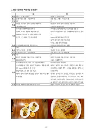 2. 열린식당 모둠 시범사업 운영결과
1차 2차
일시 9/12, 19:00 ~ 21:00 9/19, 19:00 ~ 21:00
장소 은평 루덴스키친 - 마을무지개 은평 루덴스키친 - 마을무지개
인원 28 29
주제
다양한 먹거리와 문화로 만나는 마을부엌
1회차 <중국편>
다양한 먹거리와 문화로 만나는 마을부엌
2회차 <방글라데시편>
내용
<타이틀> 이연복처럼 요리하기
훠궈육, 토마토 계란탕, 해선장 볶음밥
<event> 집에서도 한 번 더!(훠궈육시연)
간편한 1인 식재료 키트 무료 제공
<타이틀> 간장계란밥 버금가는 볶음밥 만들기
비리야니(방글라데시 밥), 마뗏뺑터(방글라데시 샐러
드)
<event> 과일 공유냉장고 운영
참가자 모두에게 과일 키트 제공
*과일 소분된 형태로 제공됨
강사 우리리(유튜버 다문화 중국어 강사) 이마붑(방글라데시 영화사 대표)
3차 4차
일시 10/10, 19:00 ~ 21:00 10/24, 19:00 ~ 21:00
장소 은평 루덴스키친 - 마을무지개 은평 루덴스키친 - 마을무지개
인원 16 34
주제
다양한 먹거리와 문화로 만나는 마을부엌
3회차 <몽골편>
다양한 먹거리와 문화로 만나는 마을부엌
4회차 <세계주막편>
내용
<타이틀> 냉동만두 이제 그만! 인생만두 배우기
호쇼르(몽골식 만두), 샐러드(*원래메뉴: 몽골식 볶음
밥) <event> 집에서도 한 번 더!
당일체험 호쇼르 세트 무료 제공!
*참여자들이 몽골식 볶음밥은 만들지 못함 대신 샐러
드를 만듦
<타이틀> 어서와, 한잔해~
베트남, 필리핀, 일본, 러시아, 중국의 노래와 춤과 시
가 함께하는 세계의 주막 - 나라별 모둠에서 즐기는 네
트워킹 파티!
*실제로 중국(양꼬치, 양곱창, 오이무침, 청도맥주, 하
얼빈맥주), 일본(모찌유부탕, 오꼬노미야끼, 사케), 베트
남(반세오, 타이거맥주), 러시아(정어리, 투숀나야스먀
숌-돼지고기,감자,토마토 찜, 보트카) 모둠으로 구성됨
강사 아리옹 체책(마을무지개 몽골요리강사) 마루모토 히로꼬, 트엉티 바오창, 량쥔리, 전명순
221
 