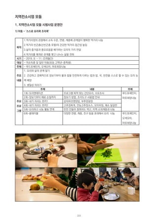 지역컨소시엄 모둠
1. 지역컨소시엄 모둠 시범사업 운영안
1) 아동 - ‘스스로 요리쿡 조리쿡’
목적
1.먹거리정의 관점에서 소득 수준, 연령, 계층에 관계없이 행복한 먹거리 나눔
2.먹거리 빈곤층(신빈곤층 포함)의 건강한 먹거리 접근성 높임
3.삶의 즐거움과 풍요로움을 배가하는 요리의 가치 전달
4.먹거리를 매개로 관계를 맺고 나누는 삶을 전파
시기 - 2018. 9. ~ 11. (3개월간)
대상 - 저소득층 및 일반 아동(초등 고학년~중학생).
주체 - 푸드포체인지, 오색오미, 마포희망나눔
주요
내용
1. 요리와 삶의 관계 알기  
2. 건강하고 경제적으로 장보기부터 불과 칼을 안전하게 다루는 법과 밥, 국, 반찬을 스스로 할 수 있는 요리 능
력 배양
3. 생일상 차리기
주요
프로
그램
주제 내용 주체
1회-오리엔테이션 프로그램 목적 맞는 간단요리, 수요조사 푸드포체인지,
마포희망나눔2회-장보기부터 재료 손질까지 장보기 방법, 조리도구 사용법 안내
3회-내가 차리는 한끼1 감자버섯영양밥, 부추양념장
4회-내가 차리는 한끼2 고추장찌개, 만능고추장소스, 오이무침, 채소 달걀전
5회-요리하고 나눔 활동 연계 반찬 만들어 참여자도 먹고, 지역 소외계층과 나눔
6회-롱테이블 다양한 연령, 계층, 친구 등을 초대해서 요리  나눔 푸드포체인지,
오색오미,
마포희망나눔
222
 