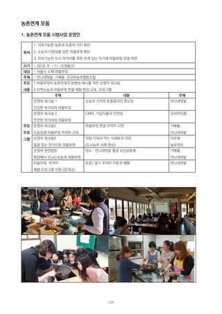 농촌연계 모둠
1. 농촌연계 모둠 시범사업 운영안
목적
1. 지속가능한 농촌과 토종의 가치 확산
2. 소농의 다양성을 담은 마을부엌 확산
3. 지속가능한 도시 먹거리를 위한 관계 있는 직거래 마을부엌 모델 마련
시기 - 2018. 9. ~ 11. (3개월간)
대상 - 서울시 소재 마을부엌
주체 - 언니네텃밭, 가배울, 건강한농부협동조합
주요
내용
1.마을부엌의 농촌연계의 방향성 제시를 위한 운영자 워크숍
2.지역소농과 마을부엌 연결 체험 현장 교육, 프로그램
주요
프로
그램
주제 내용 주체
운영자 워크숍 1
건강한 먹거리와 마을부엌
소농의 가치와 토종종자의 중요성 언니네텃밭
운영자 워크숍 2
안전한 먹거리와 마을부엌
GMO, 가공식품의 안전성 강서아이쿱
운영자 워크숍3
도농상생 마을부엌 꾸러미 교육
마을부엌 연결 꾸러미 시연 가배울,
언니네텃밭
운영자 워크숍4
얼굴 있는 먹거리와 마을부엌
직접 키워서 먹는 식재료의 의미
(도시농부 사례 중심)
마르쉐
농부장터
운영자 현장방문
현장에서 만나는소농과 마을부엌
장소 : 언니네텃밭 횡성 오산공동체 가배울,
언니네텃밭
마을부엌  꾸러미
체험 프로그램 지원 (20개소)
토종/ 절기 꾸러미 이론과 체험 언니네텃밭
226
 