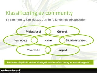 Professionell Niche Generell Situationsbaserad Samarbete Support Varumärke En community tillhör en huvudkategori men har oftast inslag av andra kategorier  Klassificering av community En community kan klassas utifrån följande huvudkategorier 