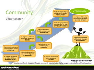 Våra tjänster Community Getupdated erbjuder totalt ansvar för att skapa och förvalta community baserad på unika kunskaper, erfarenheter och  best practices   COMMUNITY Vi erbjuder unika och skräddarsydda  KONCEPT Vi erbjuder funktionell, användbar och snygg  DESIGN Vi erbjuder tillgänglighet, skalbarhet och proaktiv  FÖRVALTNING Vi erbjuder projektledare och utvecklare för agile  SYSTEMUTVECKLING Vi erbjuder kunskap och unik erfarenhet genom  UTBILDNING Vi erbjuder förankring av verksamhetsmål genom  STRATEGI Vi erbjuder utvärdering och förbättringar genom  SECOND OPINION Vi erbjuder utvärdering av affärsmöjligheter  WORKSHOP / ROI Vi erbjuder skalbara, flexibla och beprövade  PRODUKTER Vi erbjuder kompetens, bollplank och strategisk  RÅDGIVNING Vi erbjuder inspirerande och engagerande  TALARE 