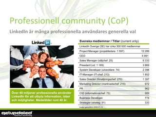 Analys genomförd 2009-01-13  Över 40 miljoner professionella använder LinkedIn för att utbyta information, idéer och möjligheter. Medelålder runt 40 år.  Professionell community (CoP) LinkedIn är många professionella användares generella val Svenska medlemmar / Titlar  (current only) LinkedIn Sverige (SE) har cirka 300 000 medlemmar Project Manager (projektledare: 1 597) 12 289 CEO 6 891  Sales Manager (säljchef: 25) 6 333 President (vd: 1 189) 3 869 System Developer ( utvecklare : 74) 2 398 IT-Manager  (IT-chef: 213) 1 852 Sales Director (försäljningschef: 270) 1 397 Marketing Director (marknadschef: 215) 972 PR 962 CIO (informationschef: 73) 689 Business Developer 774 Strategist  (strateg: 91) 333 
