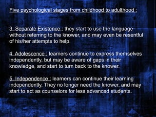 Five psychological stages from childhood to adulthood :


3. Separate Existence : they start to use the language
without referring to the knower, and may even be resentful
of his/her attempts to help.

4. Adolescence : learners continue to express themselves
independently, but may be aware of gaps in their
knowledge, and start to turn back to the knower.

5. Independence : learners can continue their learning
independently. They no longer need the knower, and may
start to act as counselors for less advanced students.
 