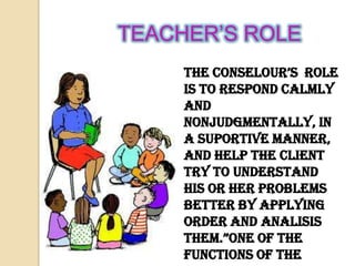 TEACHER’S ROLE
the conselour’s role
is to respond calmly
and
nonjudgmentally, in
a suportive manner,
and help the client
try to understand
his or her problems
better by applying
order and analisis
them.”one of the
functions of the
 