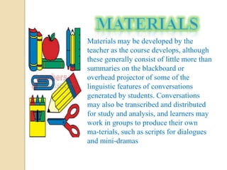 Materials may be developed by the
teacher as the course develops, although
these generally consist of little more than
summaries on the blackboard or
overhead projector of some of the
linguistic features of conversations
generated by students. Conversations
may also be transcribed and distributed
for study and analysis, and learners may
work in groups to produce their own
ma-terials, such as scripts for dialogues
and mini-dramas
 