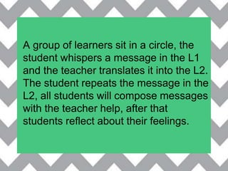 A group of learners sit in a circle, the
student whispers a message in the L1
and the teacher translates it into the L2.
The student repeats the message in the
L2, all students will compose messages
with the teacher help, after that
students reflect about their feelings.
 