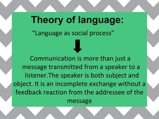 “Language as social process”
Communication is more than just a
message transmitted from a speaker to a
listener.The speaker is both subject and
object. It is an incomplete exchange without a
feedback reaction from the addressee of the
message
Theory of language:
 