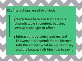 CLL interactions are of two kinds
Interactions between learners: it is
unpredictable in content, but they
involve exchanges of affect
Interactions between learners and
knowers: It is dependent, the learner
tells the knower what he wishes to say
and the knower tells him how to say it
 