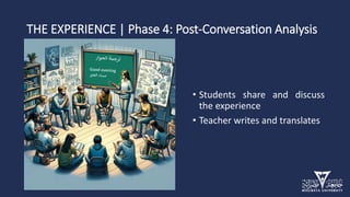 THE EXPERIENCE | Phase 4: Post-Conversation Analysis
• Students share and discuss
the experience
• Teacher writes and translates
 