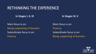 RETHINKING THE EXPERIENCE
In Stages I, II, III
Main focus is on:
Being supporting of learners
Subordinate focus is on:
Fluency
In Stages IV, V
Main focus is on:
Fluency
Subordinate focus is on:
Being supporting of learners
 