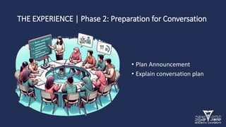 THE EXPERIENCE | Phase 2: Preparation for Conversation
• Plan Announcement
• Explain conversation plan
 