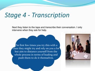 Next they listen to the tape and transcribe their conversation. I only
intervene when they ask for help.
The first few times you try this with a
class they might try and rely on you a lot
but aim to distance yourself from the
whole process in terms of leading and
push them to do it themselves.
 