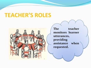 TEACHER’S ROLES
The teacher
monitors learner
utterances,
providing
assistance when
requested.
 